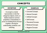 Conceptual Meaning