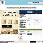 Concrete Weight