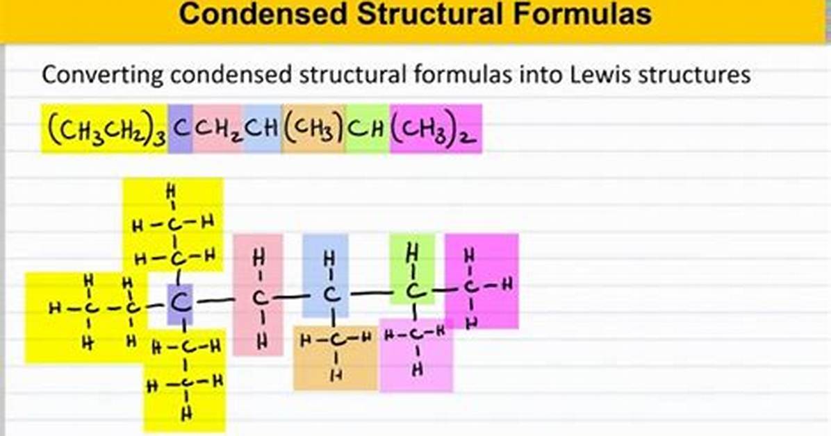 Condensed Structure