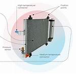 Condenser Car