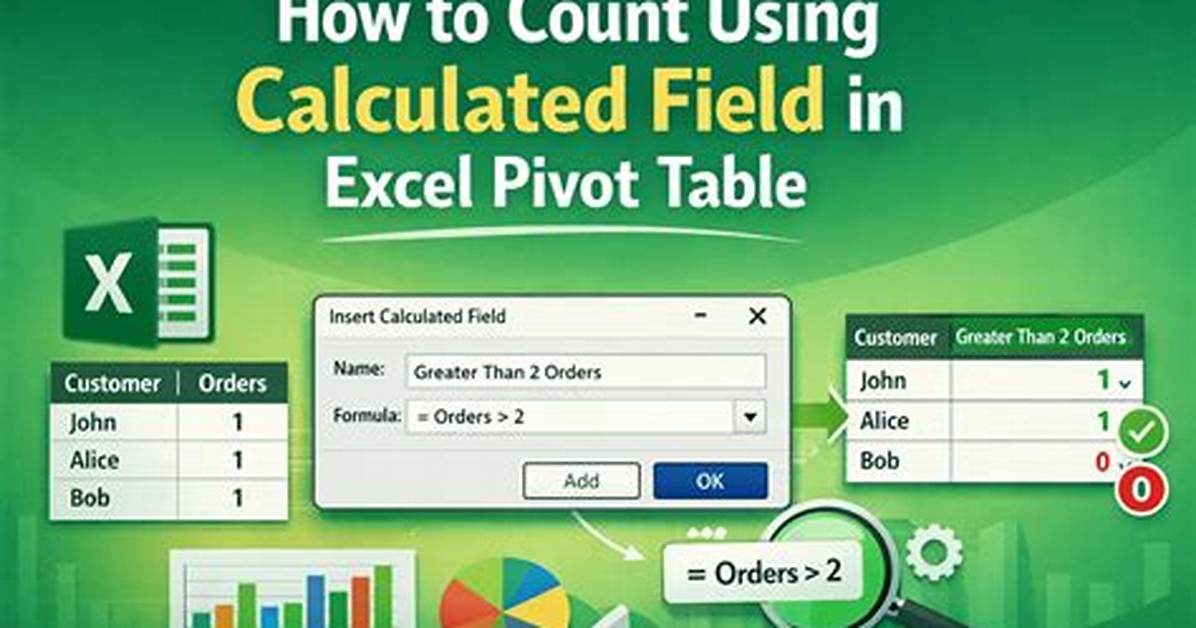 Conditional Count on a Field