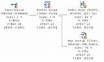 Conditional Join Statement Sql Server