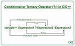 Conditional Operator C++