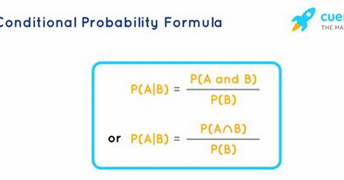Conditional Probability Formula