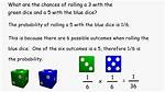 Conditional Probability Rolling Two Dice