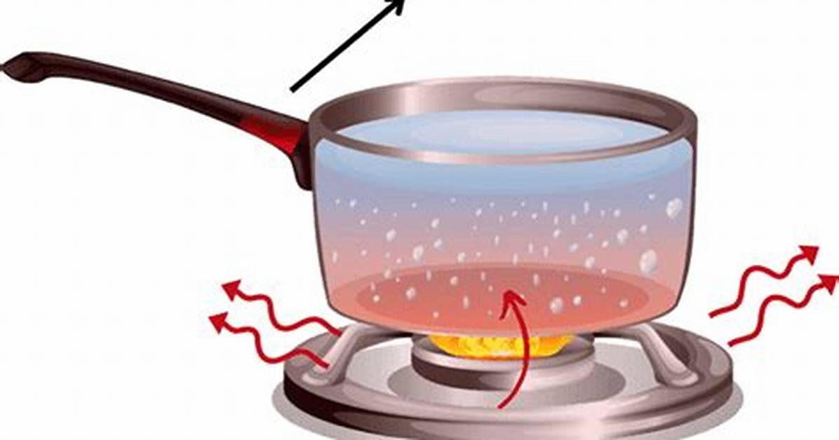 Conduction Example