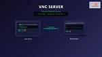 Configuring Vnc Server: Vim ~/. Vnc/Xstartup Command Shows ' No Such File or Directory'