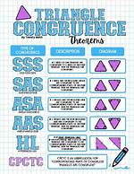 Congruence Theorems