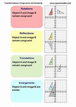 Congruence Transformation