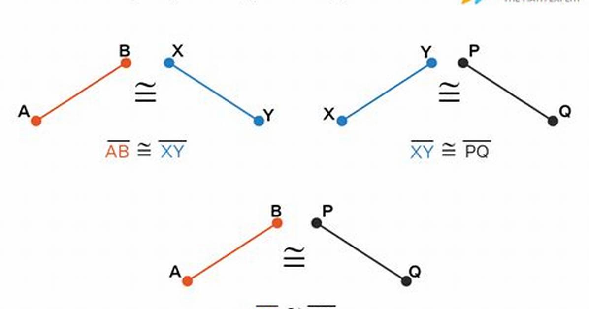 Congruent Lines