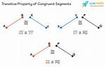 Congruent Lines