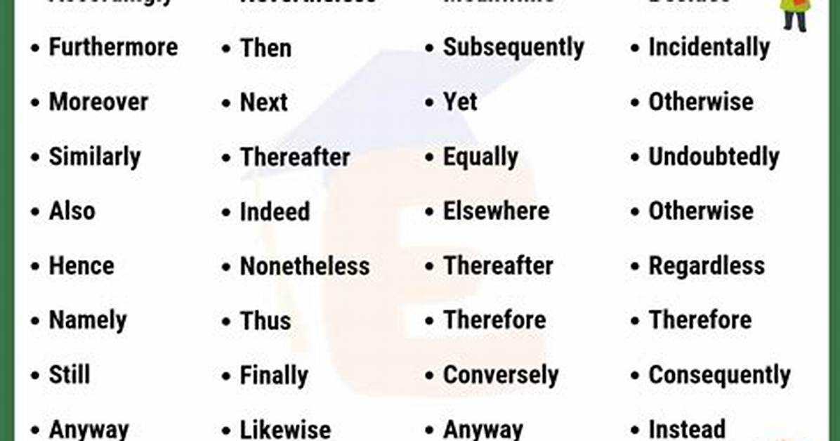 Conjunctive Adverbs List