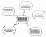 Connected Text Bubbles in D3. Js?