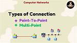 Connection Point