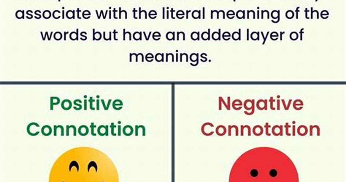 Connotative Language