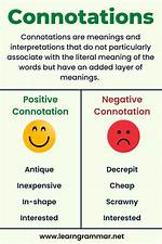 Connotative Language