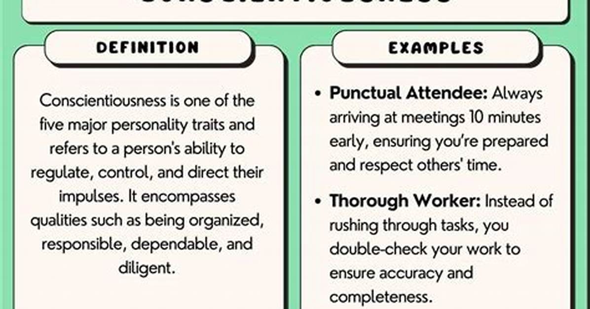 Conscientiousness Meaning