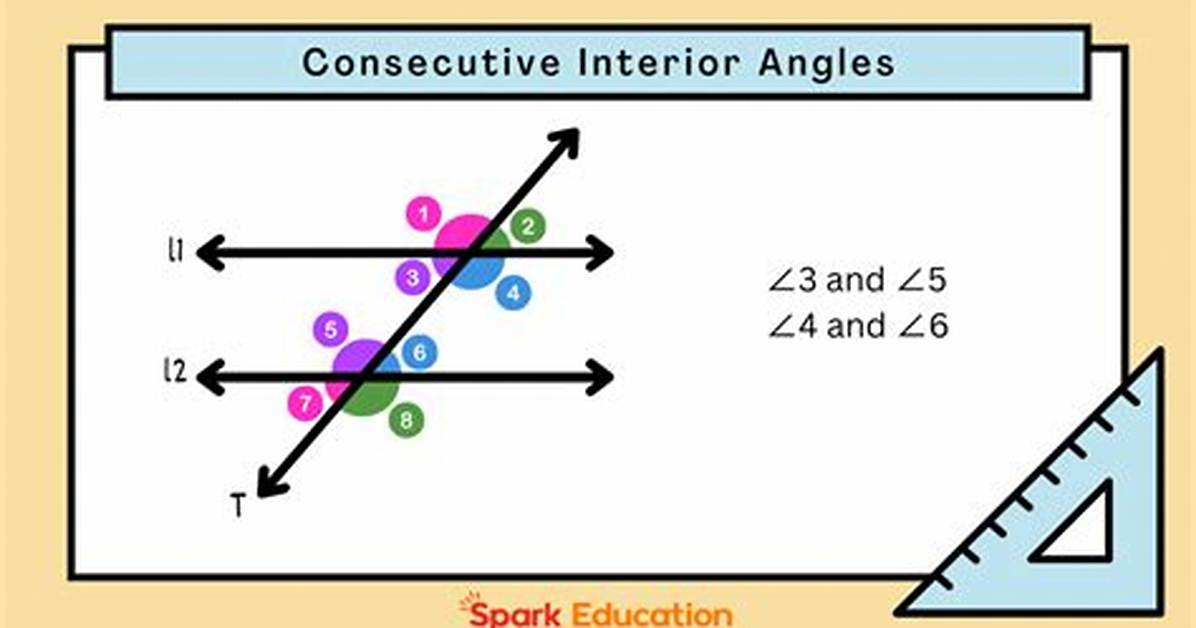 Consecutive Angles