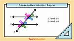 Consecutive Angles