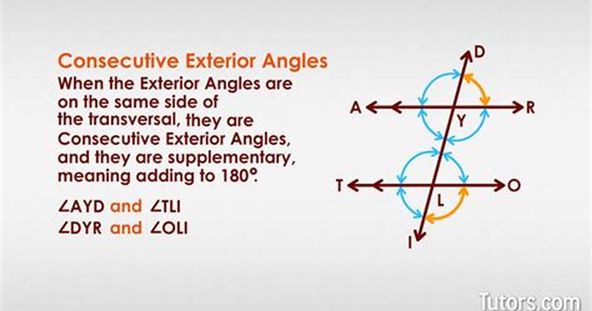 Consecutive Exterior Angles
