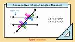 Consecutive Interior Angles