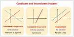 Consistent System