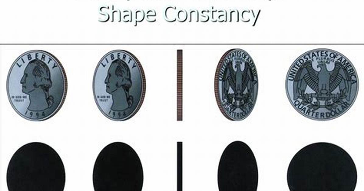 Constancy Definition