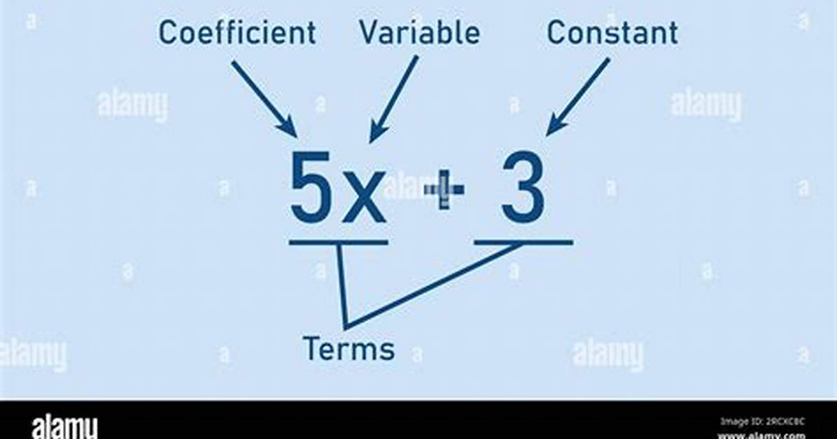 Constant Math Definition