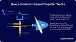 Constant Speed Propeller