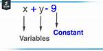 Constant