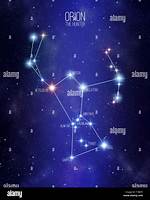 Constellation Sometimes Called the Hunter