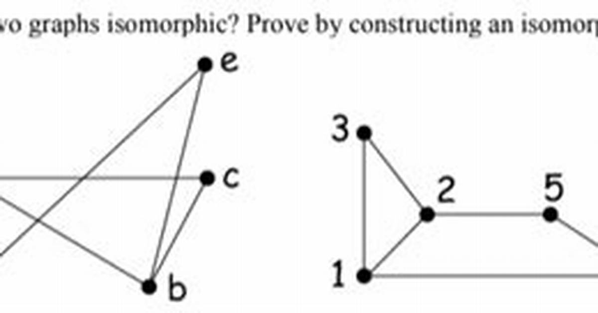 Constructing an Isomorphism