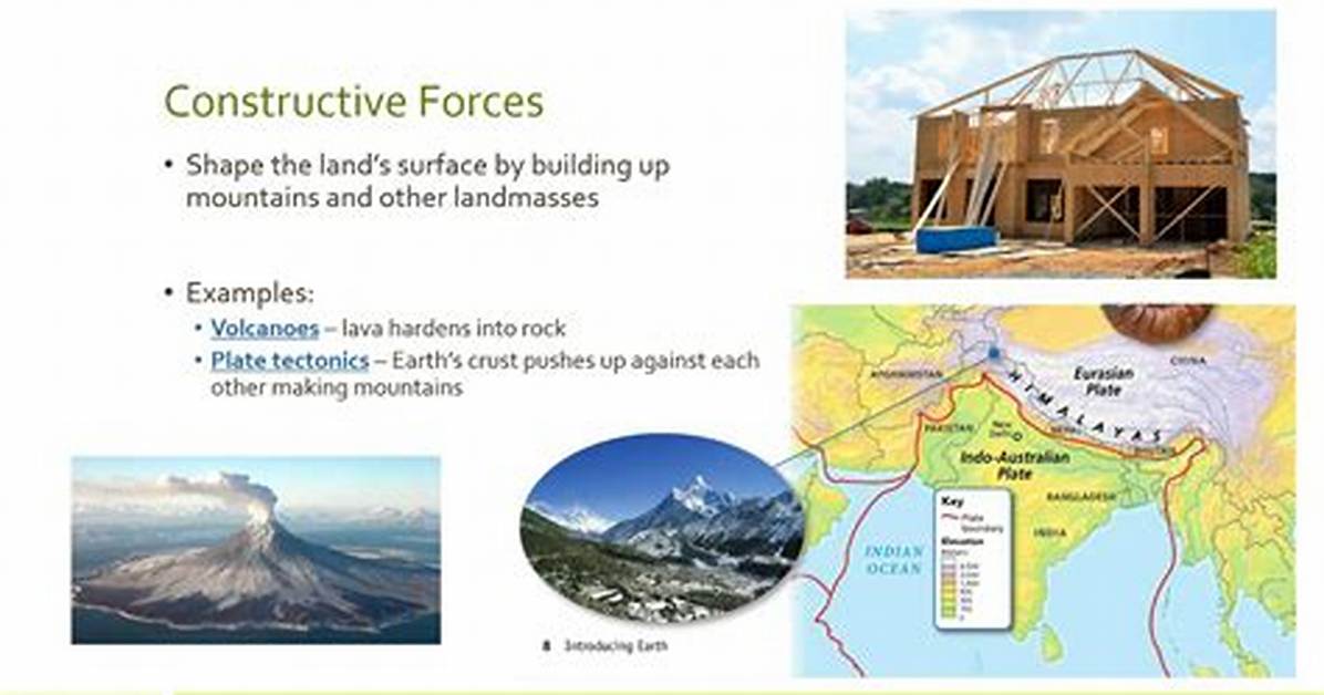 Constructive Forces