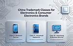 Consumer Electronics Trademark