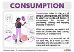 Consummation Definition
