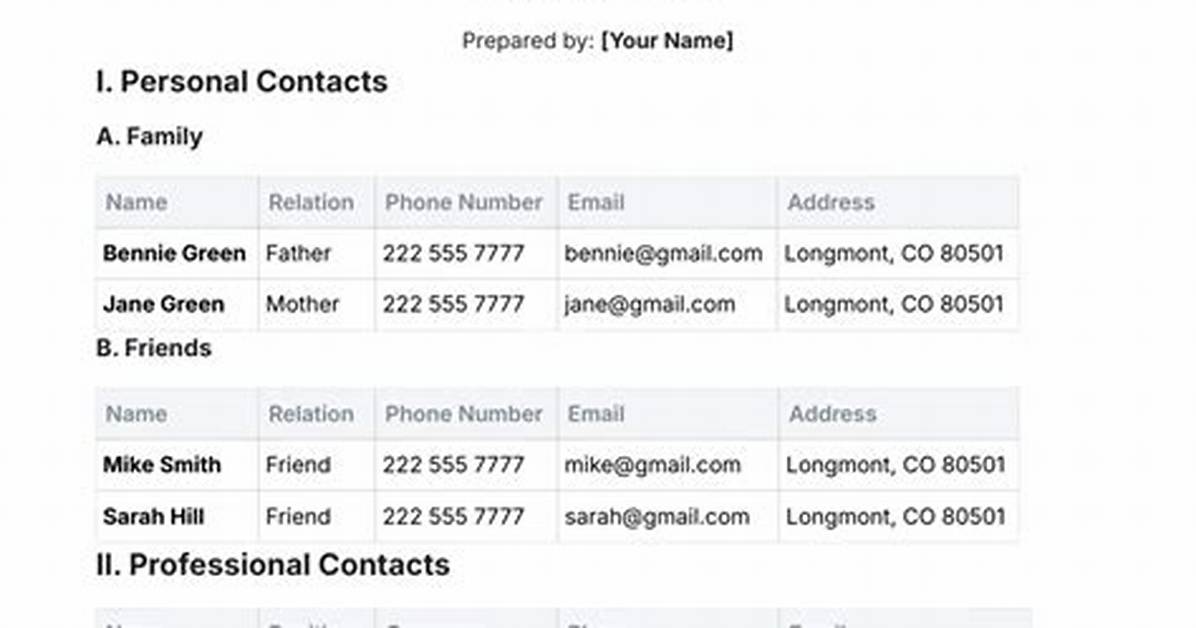 Contact List Template