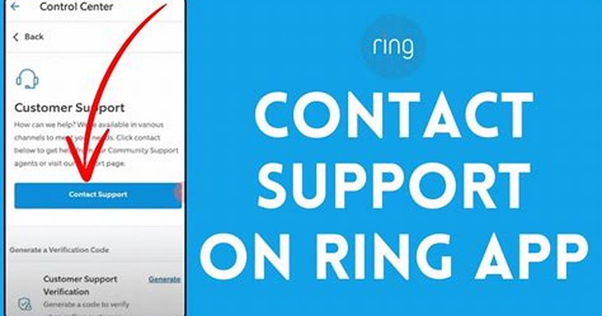 Contact Ring Support