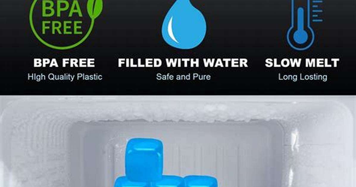 Containing Cold Cubes