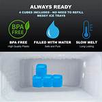Containing Cold Cubes