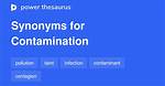 Contamination Synonym