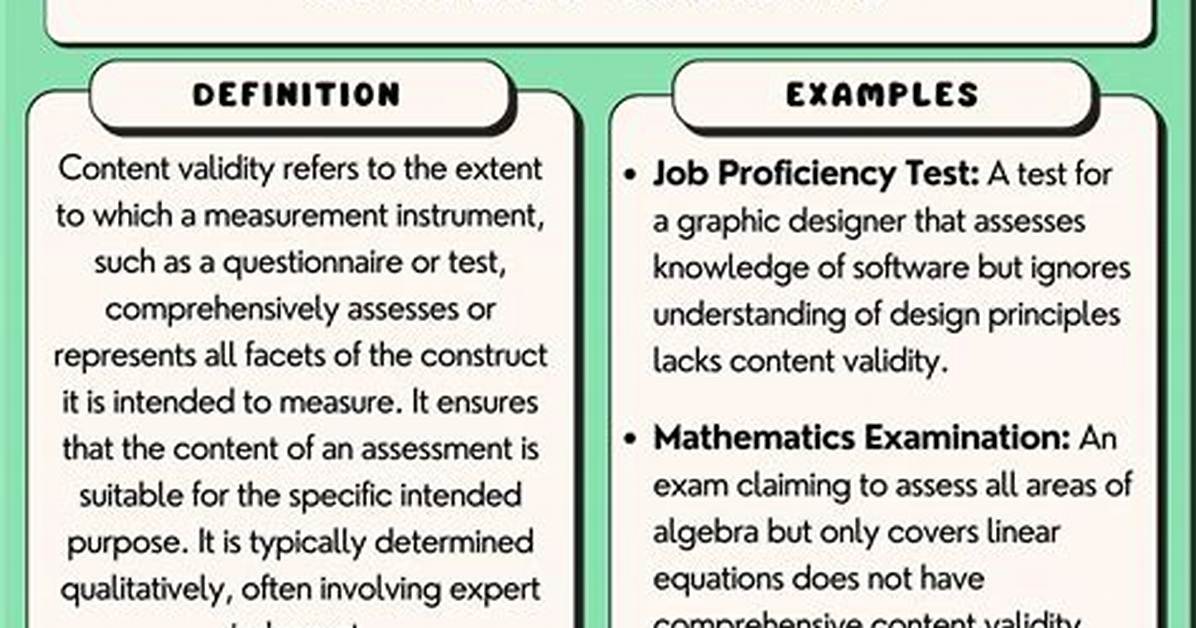 Content Validity Example