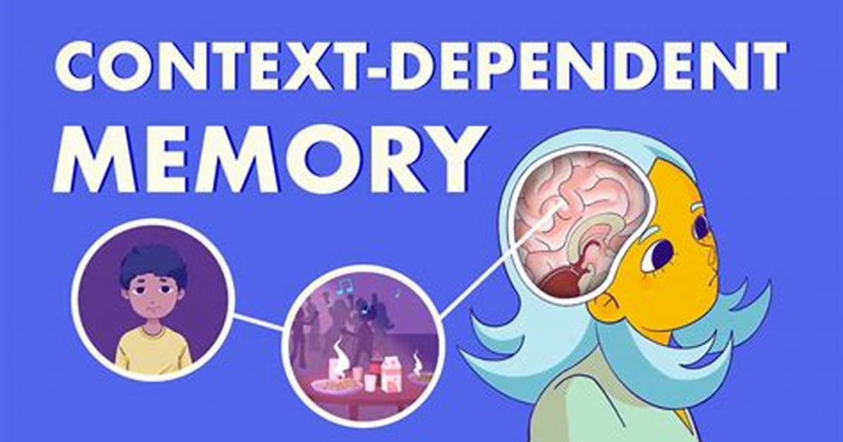 Context Dependent Memory