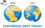 Continental Drift Hypothesis