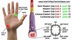 Continental Grip
