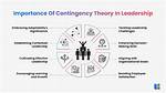 Contingency Theory
