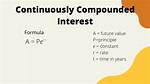 Continuously Compounded Interest Formula
