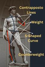 Contrapposto Pose