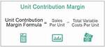 Contribution Margin per Unit Formula