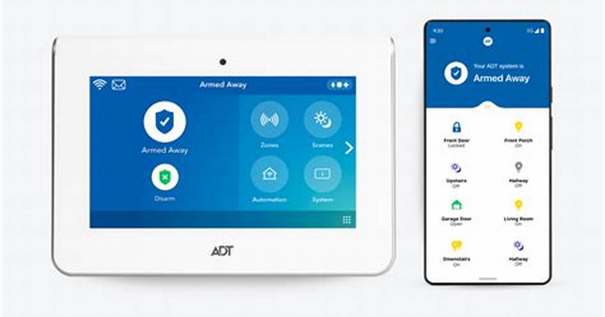 Control Adt