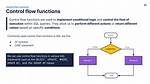 Control Flow in T-Sql Sp Using If. .Else If - Are There Other Ways?